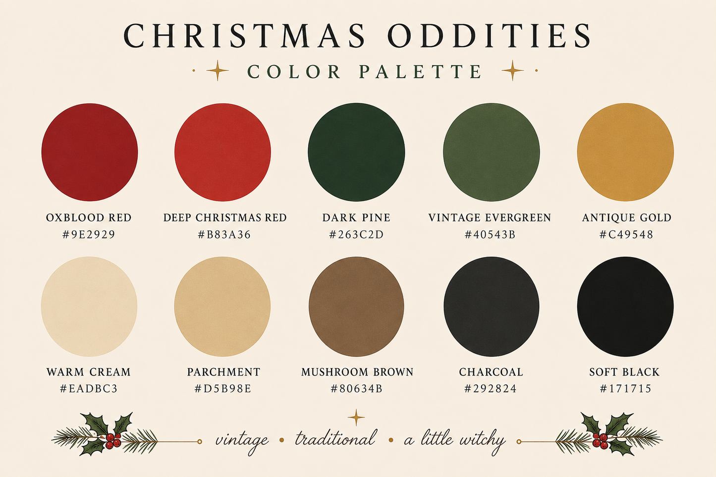 Christmas Chaos Collab- Digital download 300DPI PNG FILE